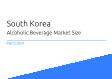 South Korea Alcoholic Beverage Market Size
