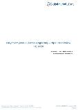 Onychomycosis (Tinea Unguium) - Pipeline Review, H1 2020