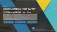 North America Food Safety Testing Market - Growth, Trends, COVID-19 Impact, and Forecasts (2021 - 2026)