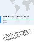 Global Enteral Stents Market 2017-2021
