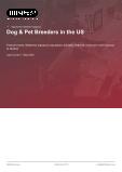 Dog & Pet Breeders in the US - Industry Market Research Report