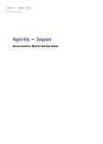 Spirits in Japan (2021) – Market Sizes