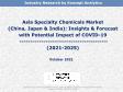 Pandemic-Influenced Outlook: Specialty Chemicals in Key Asian Markets, 2021-2025".