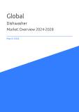 Global Dishwasher Market Overview 2023-2027
