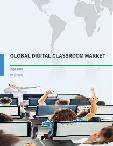 Global Digital Classroom Market 2016-2020