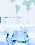 Global Xylene Market 2017-2021