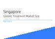 Singapore Generic Treatment Market Size