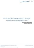 Leber’s Hereditary Optic Neuropathy (Leber Optic Atrophy) (Ophthalmology) - Drugs In Development, 2021