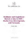 Bulldozer and Angledozer Market in Italy to 2020 - Market Size, Development, and Forecasts