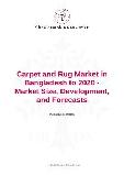Carpet and Rug Market in Bangladesh to 2020 - Market Size, Development, and Forecasts
