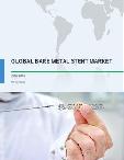 Global Bare Metal Stents Market 2017-2021