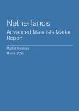  Netherlands Advanced Materials Market Report- Q4 2024
