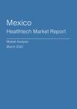  Mexico Healthtech Market Report- Q4 2024