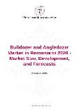 Bulldozer and Angledozer Market in Romania to 2020 - Market Size, Development, and Forecasts