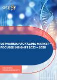US Pharma Packaging Market - Focused Insights 2023-2028