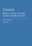 Canada Battery Energy Storage Systems Market Report- Q1 2025