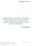 Gamma-Aminobutyric Acid Receptor Subunit Alpha 2 (GABA(A) Receptor Subunit Alpha 2 or GABRA2) Drugs in Development by Therapy Areas and Indications, Stages, MoA, RoA, Molecule Type and Key Players, 2022 Update
