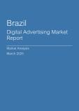  Brazil Digital Advertising Market Report- Q4 2024