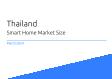 Smart Home Thailand Market Size 2023