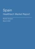  Spain Healthtech Market Report- Q4 2024