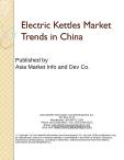 Electric Kettles Market Trends in China