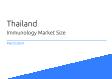 Immunology Thailand Market Size 2023