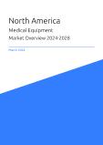 Medical Equipment Market Overview in North America 2023-2027