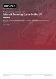 Interval Training Gyms in the US - Industry Market Research Report