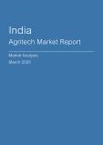  India Agritech Market Report- Q4 2024