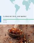 Global Natural Gum Market 2018-2022