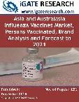 Asia and Australasia Influenza Vaccines Market, Persons Vaccinated, Brand Analysis and Forecast to 2021