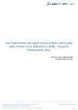 Aryl Hydrocarbon Receptor - Drugs In Development, 2021