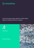 Austria Passenger Airlines Market to 2025 - Market Segments Sizing and Revenue Analytics