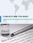 Global Botulinum Toxin Market 2017-2021