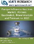 Europe Influenza Vaccines Market, Persons Vaccinated, Brand Analysis and Forecast to 2021