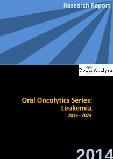 Oral Oncolytics Series: Leukemia, 2014 - 2024