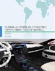 Global Automotive Connected Infotainment System Market 2018-2022