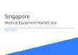 Medical Equipment Singapore Market Size 2023