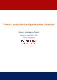 Taiwan Loyalty Programs Market Intelligence and Future Growth Dynamics Databook – 50+ KPIs on Loyalty Programs Trends by End-Use Sectors, Operational KPIs, Retail Product Dynamics, and Consumer Demographics - Q1 2022 Update