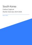 Carbon Capture Market Overview in South Korea 2023-2027