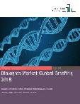 Biologics Market Global Briefing 2018