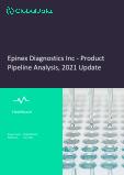 Epinex Diagnostics Inc - Product Pipeline Analysis, 2021 Update