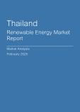 Thailand Renewable Energy Market Report - Q4 2024