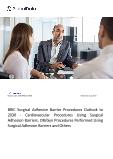 BRIC Surgical Adhesion Barrier Procedures Count by Segments and Forecast to 2030