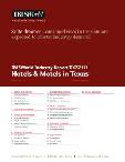 Hotels & Motels in Texas - Industry Market Research Report