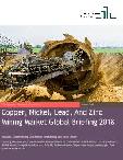 Copper, Nickel, Lead, And Zinc Mining Market Global Briefing 2018