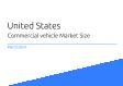 Commercial vehicle United States Market Size 2023