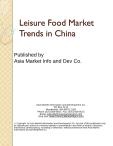 Leisure Food Market Trends in China