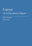 France Oil & Gas Market Report- Q4 2024