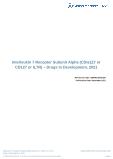 Interleukin 7 Receptor Subunit Alpha (CDw127 or CD127 or IL7R) - Drugs In Development, 2021